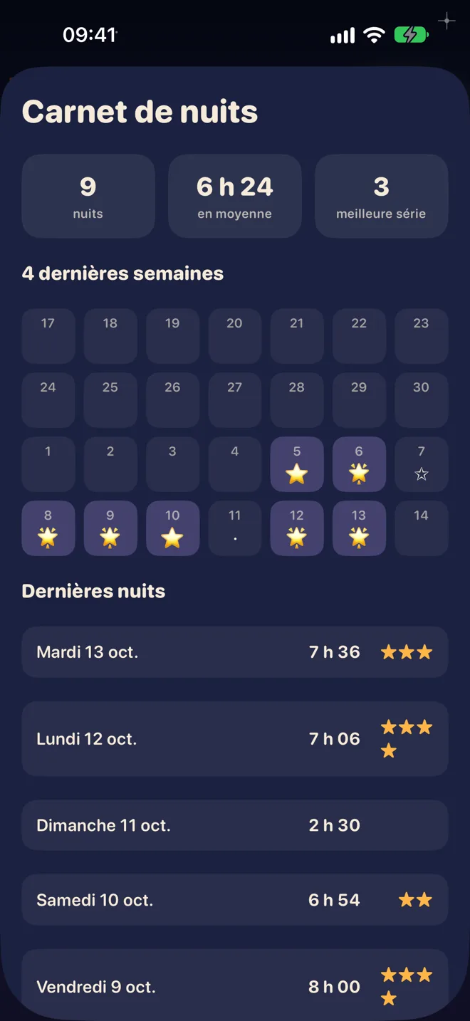 Le carnet des nuits
